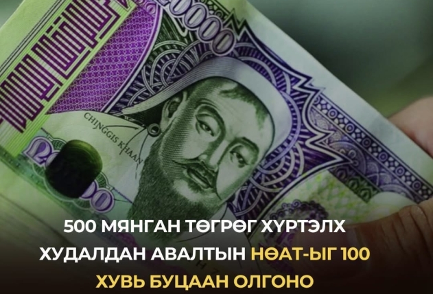 500 мянган төгрөг хүртэлх худалдан авалтад төлсөн НӨАТ-ыг 100 хувь буцаан олгоно